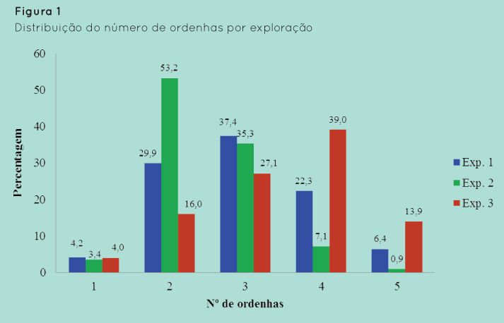 p24 fig1