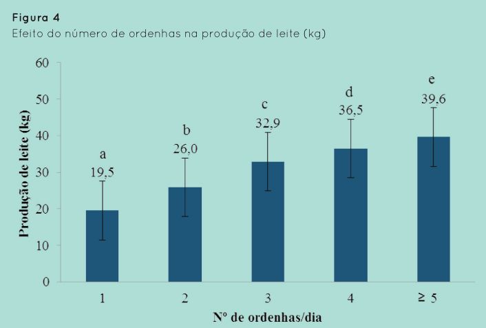 p24 fig4