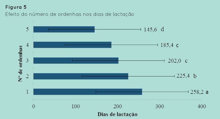 p24 fig5