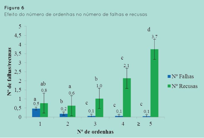 p24 fig6