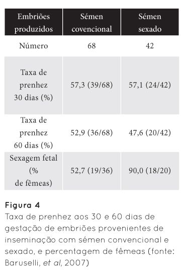 p28 fig4