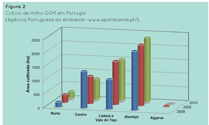 p106 fig2