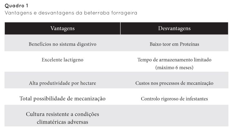 p109 qua1