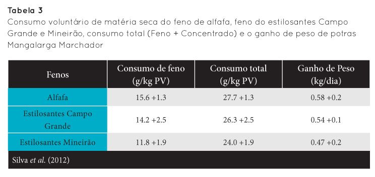 p30 fig4