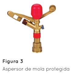 p98 fig3