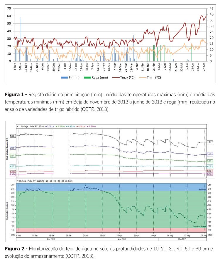 p25 fig1 2