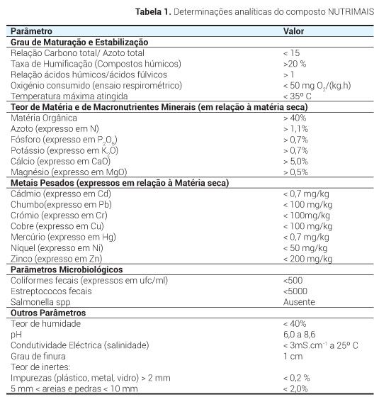 p18 fig1