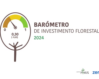 Centro PINUS e ZERO atualizam barómetro de investimento florestal