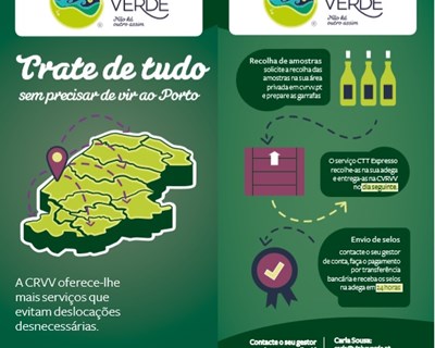 Covid-19: Comissão dos Vinhos Verdes implementa transporte de amostras e selos de garantia via CTT