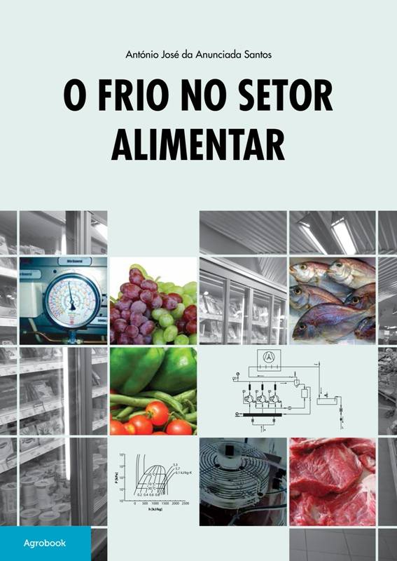 frio
