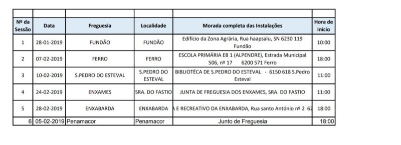 sessões