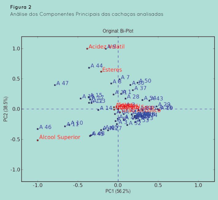 p112 fig2