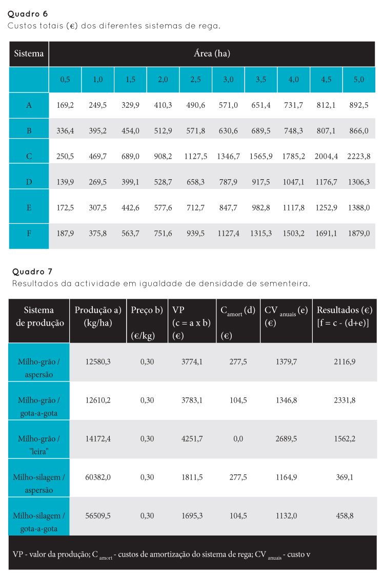 p89 qua6 7