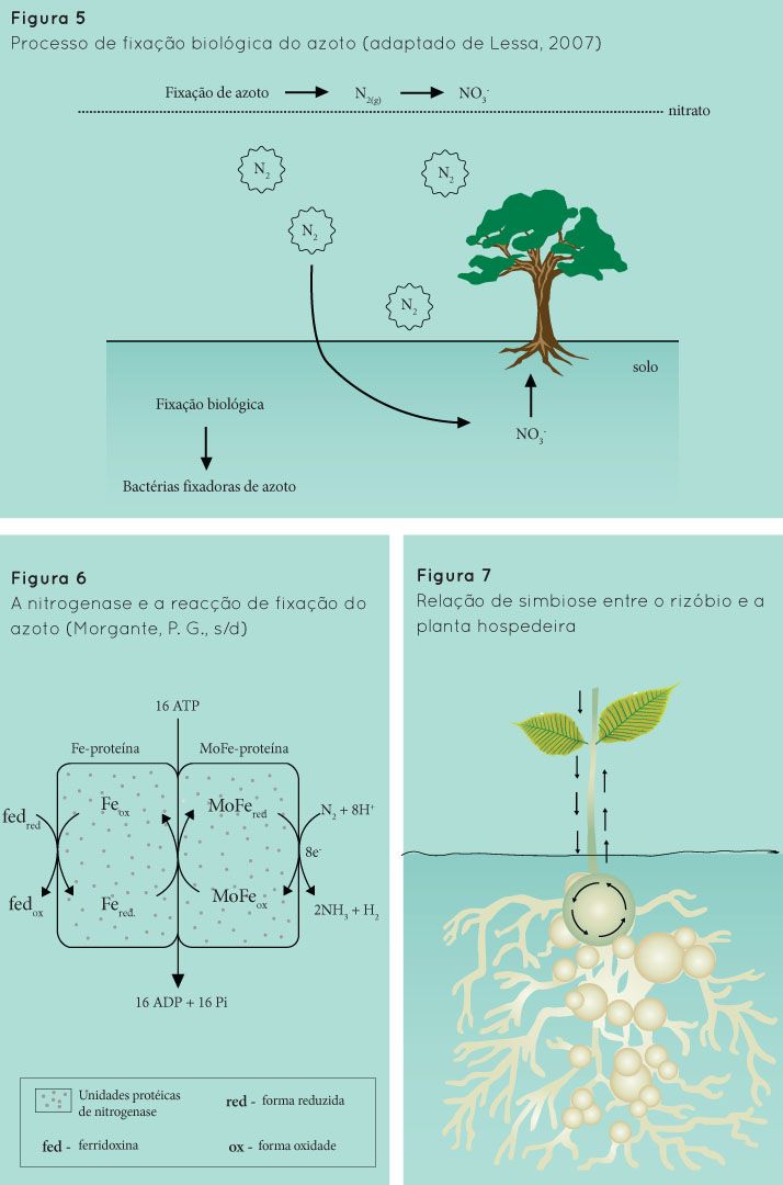 p34 fig5-7