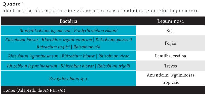 p34 fig8