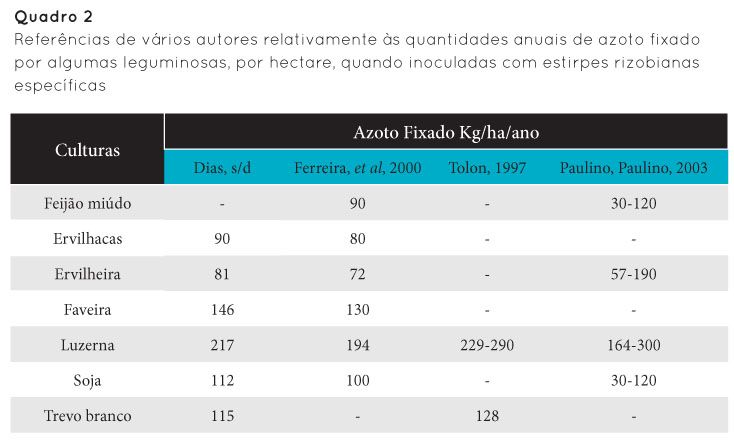 p34 fig9