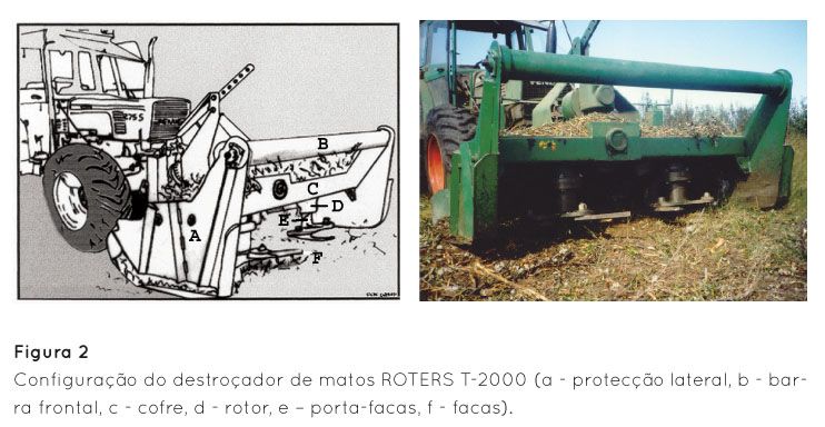 p58 fig2