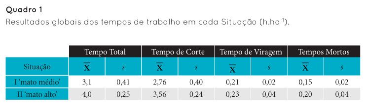 p58 qua1