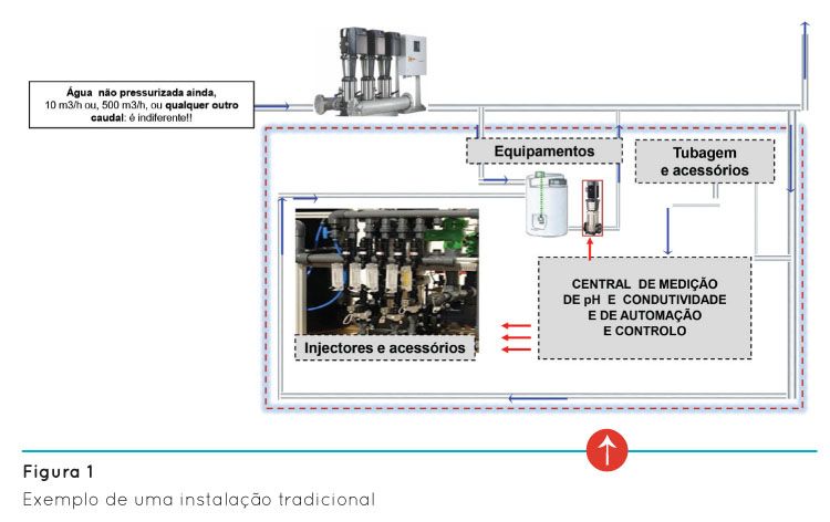 p94 fig1