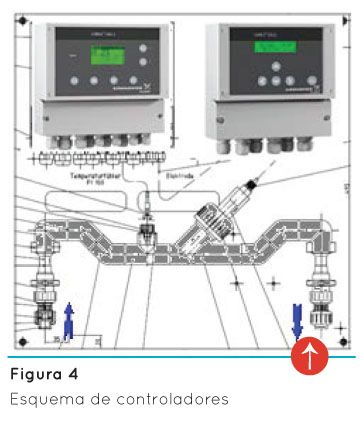 p94 fig4