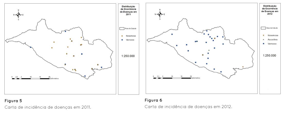 p27 fig5 6