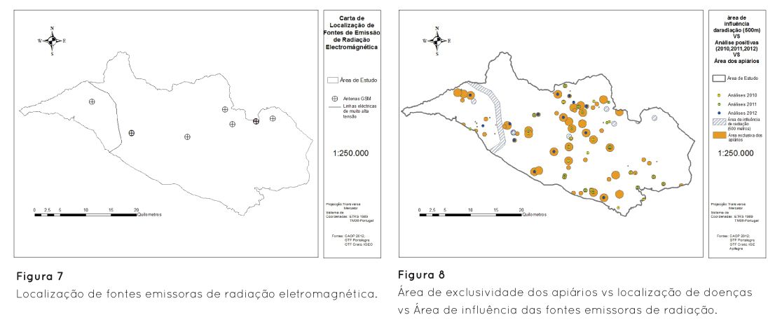 p27 fig7 8