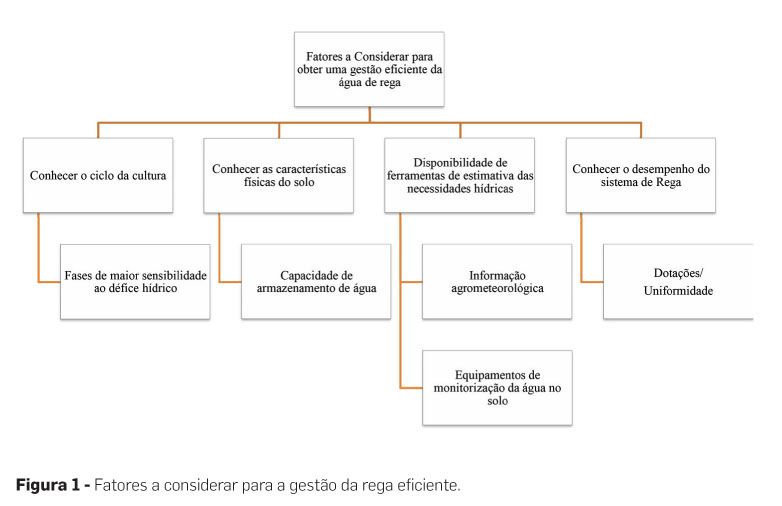 p18 fig1