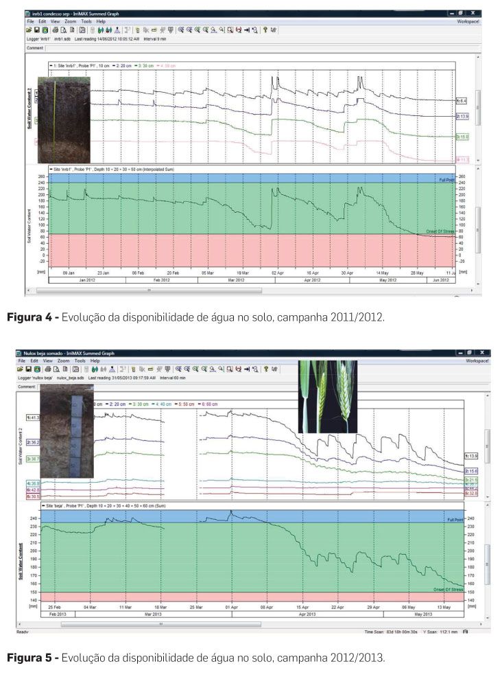 p18 fig4 5