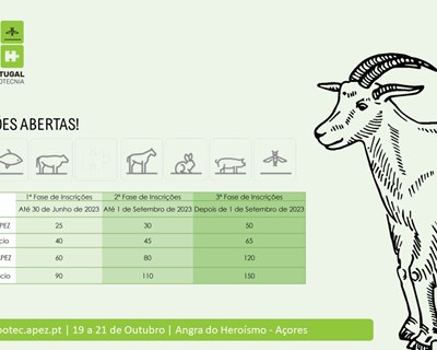 Abertas incrições para o ZOOTEC