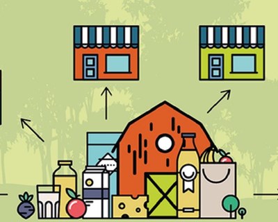 Comissão Europeia tem novo site de promoção de produtos agrícolas