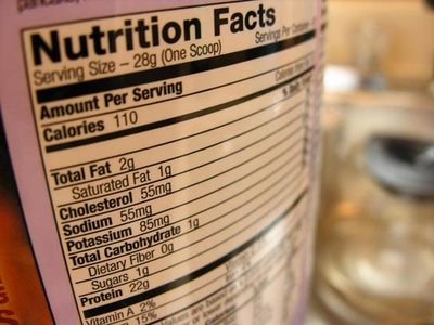 EUA: rótulos alimentares com leitura ótica