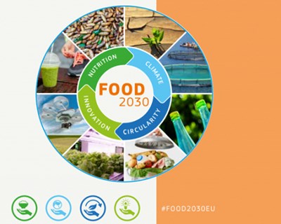 FOOD2030 com 10 linhas orientadoras