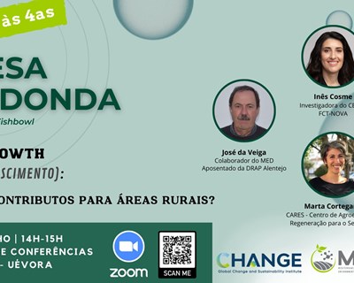 MED às 4as "Degrowth: que contributos para áreas rurais?"