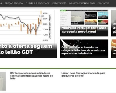 MilkPoint Portugal lança novo portal