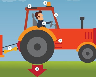 Saiba como fazer uma utilização segura do trator