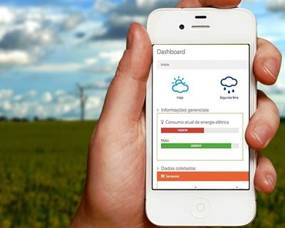 Uma "app" que acaba com o desperdício de água na Agricultura