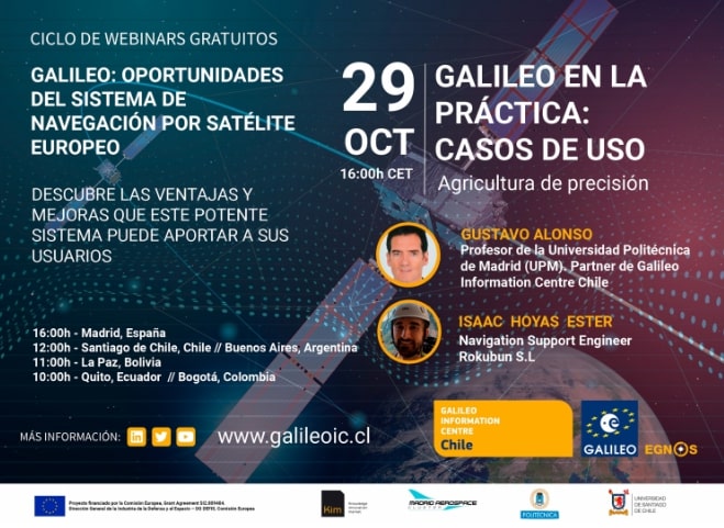 Galileo