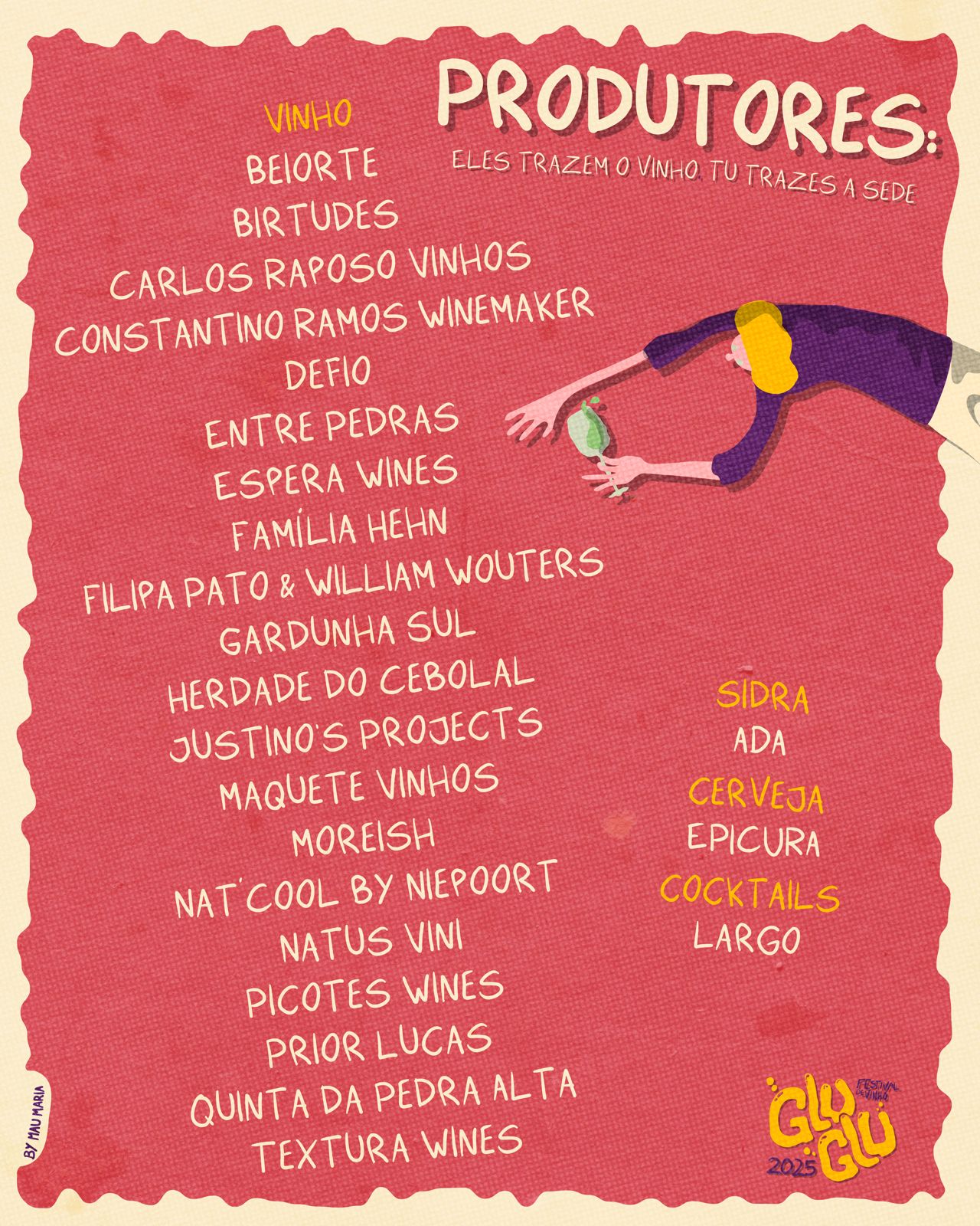 lista de produtores