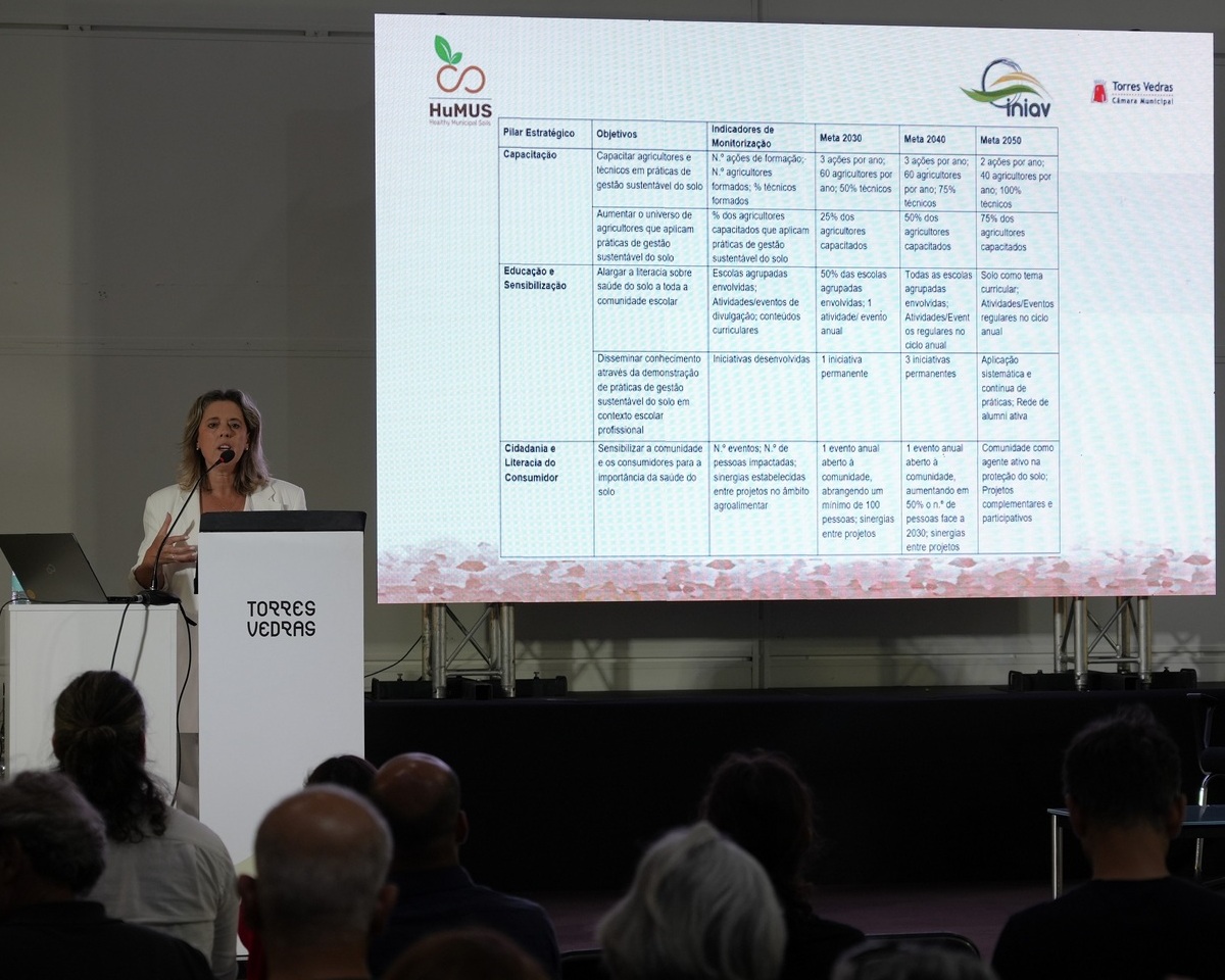 torres vedras healthy soils